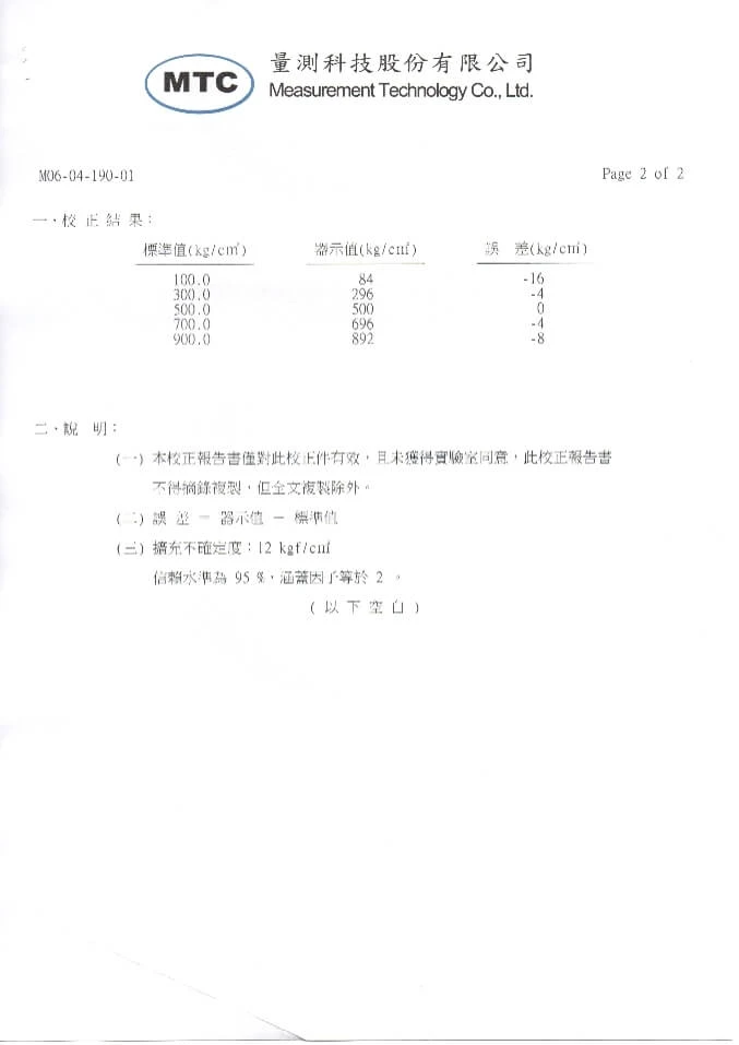 2017measurement Test Report 2