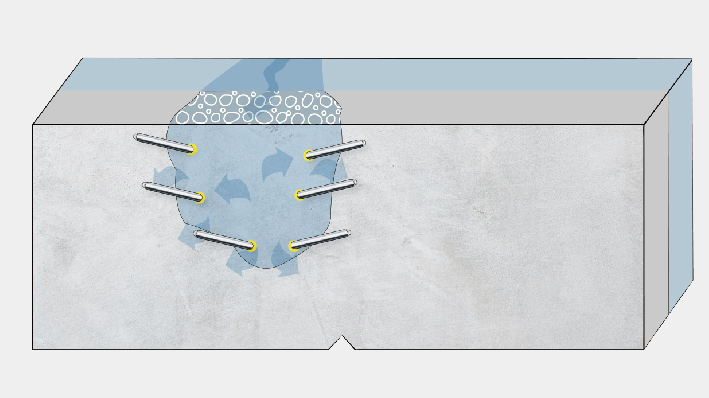 Solutions For Various Leaking 03